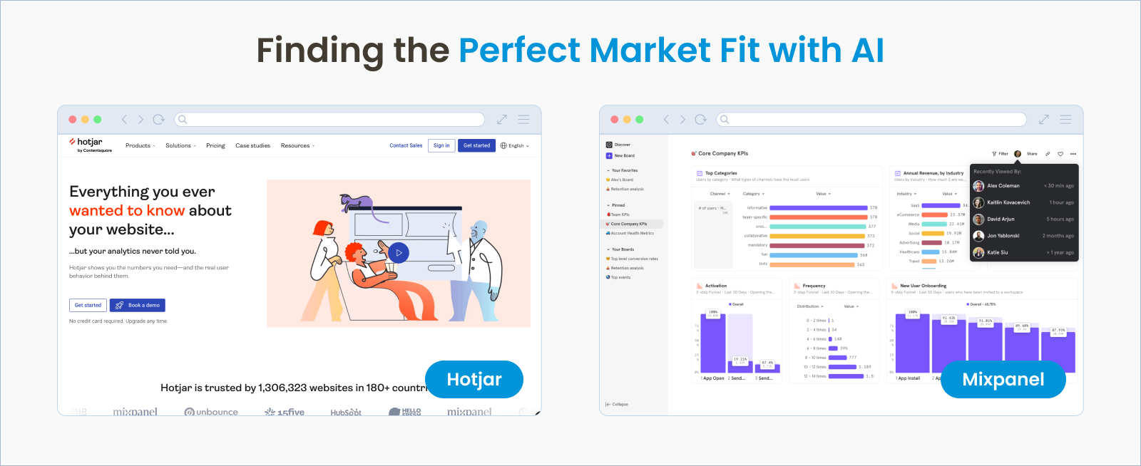 Finding the Perfect Market Fit with AI